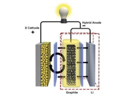 Powerelectronics Com Sites Powerelectronics com Files Uploads 2014 02 0428blog1 Powerelectronics Com Sites Powerelectronics com Files Uploads 2014 02 0428blog1