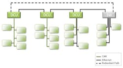 Powerelectronics Com Sites Powerelectronics com Files Uploads 2014 03 Avago F2 Powerelectronics Com Sites Powerelectronics com Files Uploads 2014 03 Avago F2