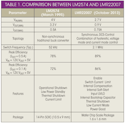 Powerelectronics Com Sites Powerelectronics com Files Uploads 2014 03 Pettable Powerelectronics Com Sites Powerelectronics com Files Uploads 2014 03 Pettable