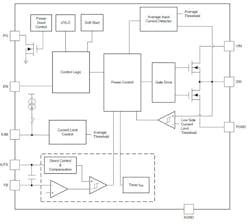 Powerelectronics Com Sites Powerelectronics com Files Uploads 2014 03 Sd Lrm22007 2 Powerelectronics Com Sites Powerelectronics com Files Uploads 2014 03 Sd Lrm22007 2