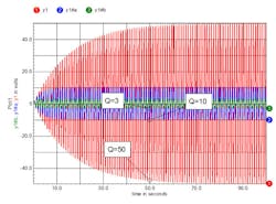 Powerelectronics Com Sites Powerelectronics com Files Uploads 2014 03 Slide2 Powerelectronics Com Sites Powerelectronics com Files Uploads 2014 03 Slide2