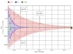 Powerelectronics Com Sites Powerelectronics com Files Uploads 2014 03 Slide3 Powerelectronics Com Sites Powerelectronics com Files Uploads 2014 03 Slide3