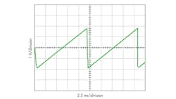 Electronicdesign Com Sites Electronicdesign com Files Uploads 2014 03 2586 Fig 3 Electronicdesign Com Sites Electronicdesign com Files Uploads 2014 03 2586 Fig 3