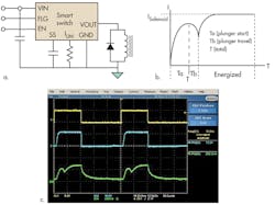 Electronicdesign Com Sites Electronicdesign com Files Uploads 2014 04 0414 Web Ee Vishay F3new Electronicdesign Com Sites Electronicdesign com Files Uploads 2014 04 0414 Web Ee Vishay F3new