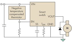 Electronicdesign Com Sites Electronicdesign com Files Uploads 2014 04 0414 Web Ee Vishay F4 Electronicdesign Com Sites Electronicdesign com Files Uploads 2014 04 0414 Web Ee Vishay F4