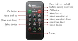 Electronicdesign Com Sites Electronicdesign com Files Uploads 2014 04 0514 Industry Trends F2 Electronicdesign Com Sites Electronicdesign com Files Uploads 2014 04 0514 Industry Trends F2