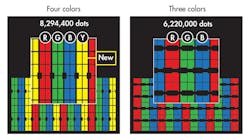 Electronicdesign Com Sites Electronicdesign com Files Uploads 2014 04 0514 Tr2displays F2 Electronicdesign Com Sites Electronicdesign com Files Uploads 2014 04 0514 Tr2displays F2