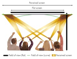 Electronicdesign Com Sites Electronicdesign com Files Uploads 2014 04 0514 Tr2displays F3 Electronicdesign Com Sites Electronicdesign com Files Uploads 2014 04 0514 Tr2displays F3