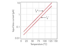 Electronicdesign Com Sites Electronicdesign com Files Uploads 2014 04 0614 Po Vpease F4 Electronicdesign Com Sites Electronicdesign com Files Uploads 2014 04 0614 Po Vpease F4