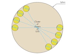 Electronicdesign Com Sites Electronicdesign com Files Uploads 2014 04 0614 Verifiation Veritas F3 Electronicdesign Com Sites Electronicdesign com Files Uploads 2014 04 0614 Verifiation Veritas F3