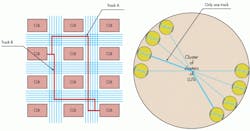 Electronicdesign Com Sites Electronicdesign com Files Uploads 2014 04 0614 Verifiation Veritas F4 Big 0 Electronicdesign Com Sites Electronicdesign com Files Uploads 2014 04 0614 Verifiation Veritas F4 Big 0