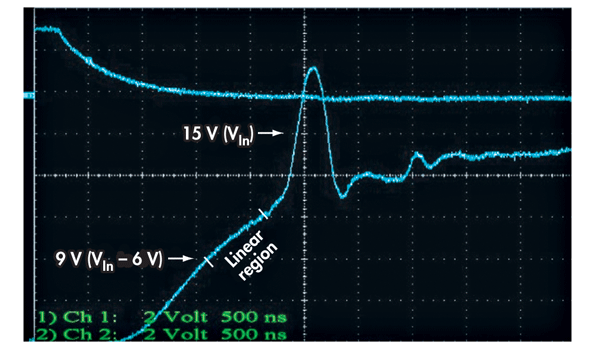 Electronicdesign Com Sites Electronicdesign com Files Uploads 2014 04 0614 Ds Hendrix F6 0