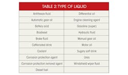 Electronicdesign Com Sites Electronicdesign com Files Uploads 2014 04 0614 W Lgore Table2 Electronicdesign Com Sites Electronicdesign com Files Uploads 2014 04 0614 W Lgore Table2