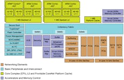 Electronicdesign Com Sites Electronicdesign com Files Uploads 2014 04 107121 Fig1sm Electronicdesign Com Sites Electronicdesign com Files Uploads 2014 04 107121 Fig1sm