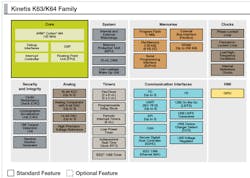 Electronicdesign Com Sites Electronicdesign com Files Uploads 2014 04 107291 Fig1sm Electronicdesign Com Sites Electronicdesign com Files Uploads 2014 04 107291 Fig1sm