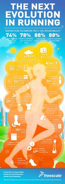 Electronicdesign Com Sites Electronicdesign com Files Uploads 2014 04 108151 Fig1sm Electronicdesign Com Sites Electronicdesign com Files Uploads 2014 04 108151 Fig1sm