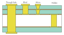 Electronicdesign Com Sites Electronicdesign com Files Uploads 2014 04 Ifd2581 F1 Electronicdesign Com Sites Electronicdesign com Files Uploads 2014 04 Ifd2581 F1