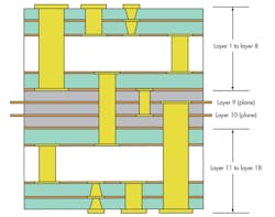 Electronicdesign Com Sites Electronicdesign com Files Uploads 2014 04 Ifd2581 F2 Electronicdesign Com Sites Electronicdesign com Files Uploads 2014 04 Ifd2581 F2