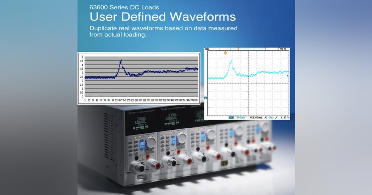 User-Defined Waveform Generator | Electronic Design