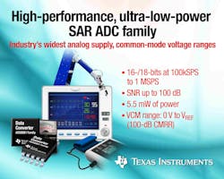 Powerelectronics 2283 3762texasinstruments Powerelectronics 2283 3762texasinstruments