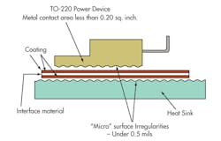 Powerelectronics 2474 0414rodriguezf6 Powerelectronics 2474 0414rodriguezf6