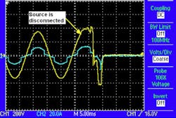 Powerelectronics 4010 Ruff4 Powerelectronics 4010 Ruff4