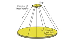 Powerelectronics Com Sites Powerelectronics com Files Uploads 2014 04 0414 Rodriguez F1 Powerelectronics Com Sites Powerelectronics com Files Uploads 2014 04 0414 Rodriguez F1