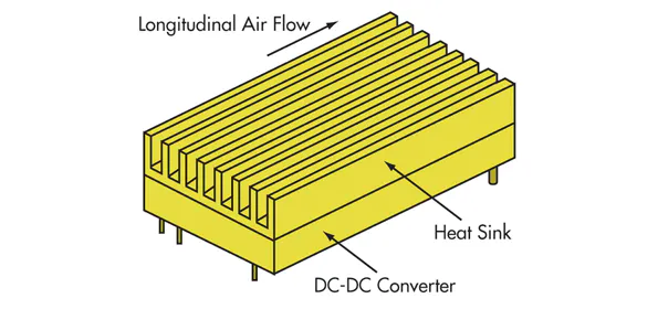 Proper Cooling Of LED Arrays and Power Converters Improves Performance ...