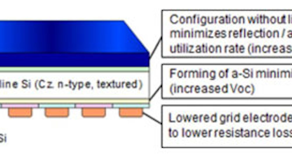 Powerelectronics Com Sites Powerelectronics com Files Uploads 2014 04 Panasonic Sm Powerelectronics Com网站Powerelectronics Com文件上传2014年4松下Sm