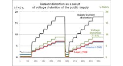 Powerelectronics Com Sites Powerelectronics com Files Uploads 2014 04 Ruff 3 Powerelectronics Com Sites Powerelectronics com Files Uploads 2014 04 Ruff 3