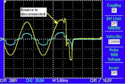 Powerelectronics Com Sites Powerelectronics com Files Uploads 2014 04 Ruff 4 0 Powerelectronics Com Sites Powerelectronics com Files Uploads 2014 04 Ruff 4 0