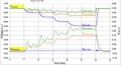 Powerelectronics Com Sites Powerelectronics com Files Uploads 2014 04 Ruff 6 Powerelectronics Com Sites Powerelectronics com Files Uploads 2014 04 Ruff 6