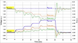 Powerelectronics Com Sites Powerelectronics com Files Uploads 2014 04 Ruff 7 Powerelectronics Com Sites Powerelectronics com Files Uploads 2014 04 Ruff 7