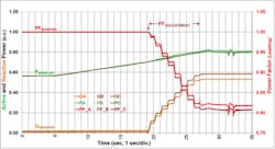 Powerelectronics Com Sites Powerelectronics com Files Uploads 2014 04 Ruff 8 Powerelectronics Com Sites Powerelectronics com Files Uploads 2014 04 Ruff 8