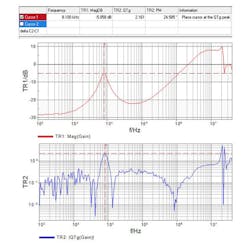 Powerelectronics Com Sites Powerelectronics com Files Uploads 2014 04 Sandler F2 Powerelectronics Com Sites Powerelectronics com Files Uploads 2014 04 Sandler F2