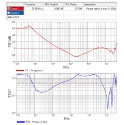 Powerelectronics Com Sites Powerelectronics com Files Uploads 2014 04 Sandler F3 Powerelectronics Com Sites Powerelectronics com Files Uploads 2014 04 Sandler F3