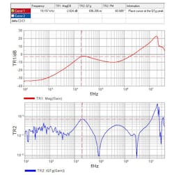 Powerelectronics Com Sites Powerelectronics com Files Uploads 2014 04 Sandler F4 Powerelectronics Com Sites Powerelectronics com Files Uploads 2014 04 Sandler F4