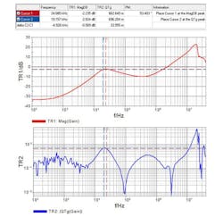Powerelectronics Com Sites Powerelectronics com Files Uploads 2014 04 Sandler F5 Powerelectronics Com Sites Powerelectronics com Files Uploads 2014 04 Sandler F5