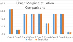 Powerelectronics Com Sites Powerelectronics com Files Uploads 2014 04 Sandler F6 Powerelectronics Com Sites Powerelectronics com Files Uploads 2014 04 Sandler F6