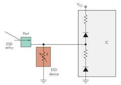 Electronicdesign Com Sites Electronicdesign com Files Uploads 2014 04 Eds Choice F2 Electronicdesign Com Sites Electronicdesign com Files Uploads 2014 04 Eds Choice F2