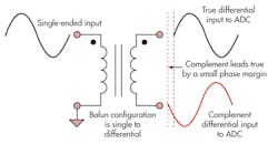 Electronicdesign Com Sites Electronicdesign com Files Uploads 2014 05 0614 Am Sadi F4 Electronicdesign Com Sites Electronicdesign com Files Uploads 2014 05 0614 Am Sadi F4