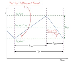 Electronicdesign Com Sites Electronicdesign com Files Uploads 2014 05 0614 D Smaxim F2 Electronicdesign Com Sites Electronicdesign com Files Uploads 2014 05 0614 D Smaxim F2