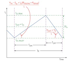 Electronicdesign Com Sites Electronicdesign com Files Uploads 2014 05 0614 D Smaxim F3 Electronicdesign Com Sites Electronicdesign com Files Uploads 2014 05 0614 D Smaxim F3
