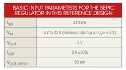 Electronicdesign Com Sites Electronicdesign com Files Uploads 2014 05 0614 D Smaxim Table Electronicdesign Com Sites Electronicdesign com Files Uploads 2014 05 0614 D Smaxim Table