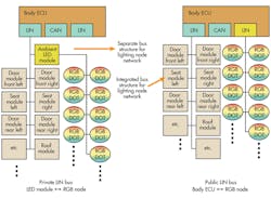 Electronicdesign Com Sites Electronicdesign com Files Uploads 2014 05 0614 Ed Etechnology F1 Electronicdesign Com Sites Electronicdesign com Files Uploads 2014 05 0614 Ed Etechnology F1