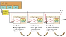 Electronicdesign Com Sites Electronicdesign com Files Uploads 2014 05 0614 Ed Etechnology F2 Electronicdesign Com Sites Electronicdesign com Files Uploads 2014 05 0614 Ed Etechnology F2