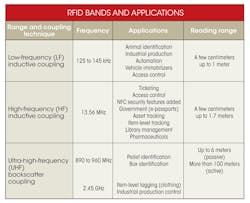 Electronicdesign Com Sites Electronicdesign com Files Uploads 2014 05 0614 Eds Choice Table Electronicdesign Com Sites Electronicdesign com Files Uploads 2014 05 0614 Eds Choice Table
