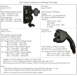 Electronicdesign Com Sites Electronicdesign com Files Uploads 2014 05 0614 Tr2 Auto F3 Electronicdesign Com Sites Electronicdesign com Files Uploads 2014 05 0614 Tr2 Auto F3