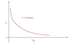 Electronicdesign Com Sites Electronicdesign com Files Uploads 2014 05 0614 Web Ee Cypress F2 Electronicdesign Com Sites Electronicdesign com Files Uploads 2014 05 0614 Web Ee Cypress F2