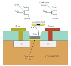 Electronicdesign Com Sites Electronicdesign com Files Uploads 2014 05 0614 Web Ee Cypress F3 Electronicdesign Com Sites Electronicdesign com Files Uploads 2014 05 0614 Web Ee Cypress F3